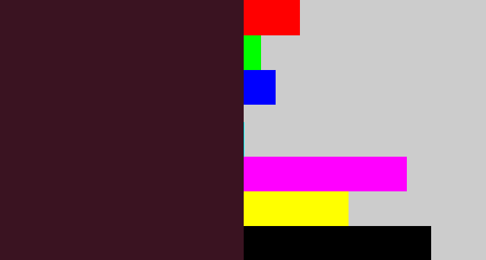 Hex color #3a1321 - dark plum