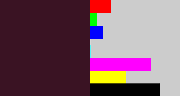 Hex color #3a1323 - dark plum