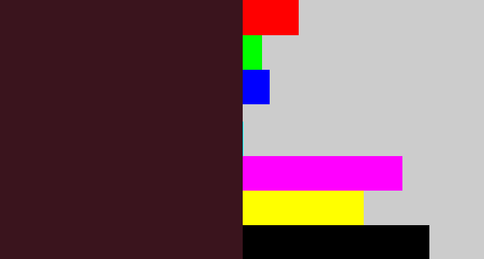 Hex color #3a141d - dark plum