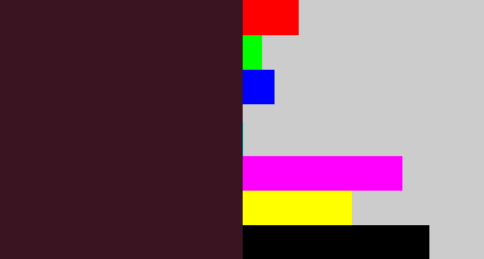 Hex color #3a1420 - dark plum