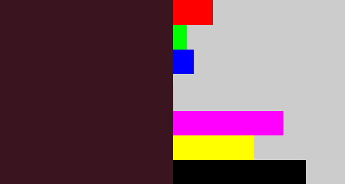 Hex color #3a151f - dark plum