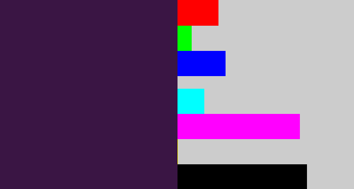 Hex color #3a1544 - dark purple