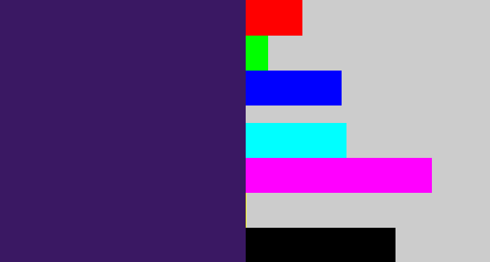 Hex color #3a1863 - royal purple
