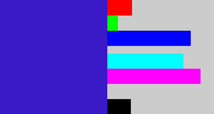 Hex color #3a1ac7 - indigo blue