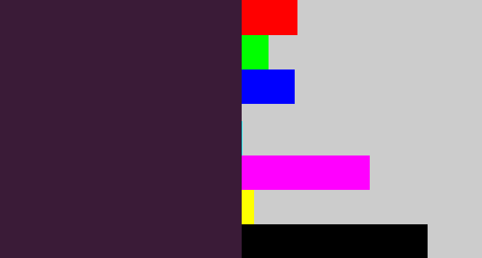 Hex color #3a1b37 - eggplant