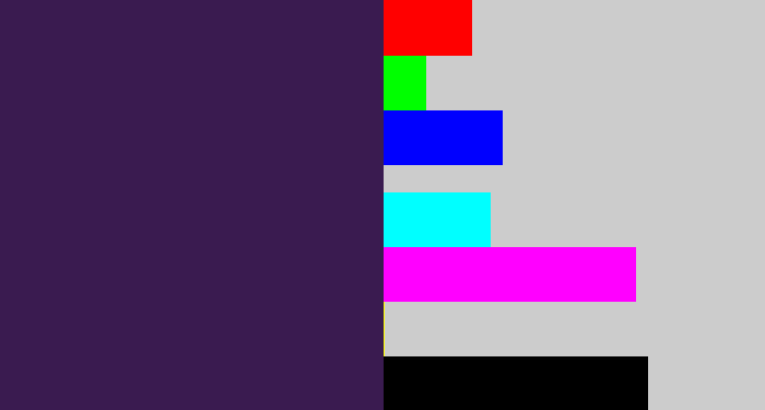 Hex color #3a1b50 - deep violet