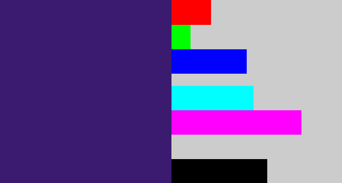 Hex color #3a1b70 - indigo