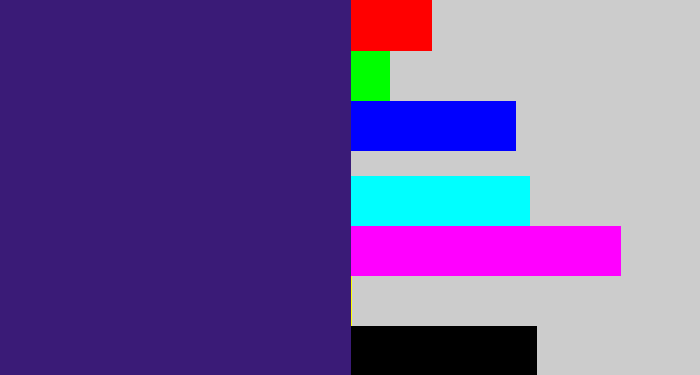 Hex color #3a1b77 - indigo