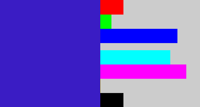 Hex color #3a1cc4 - indigo blue