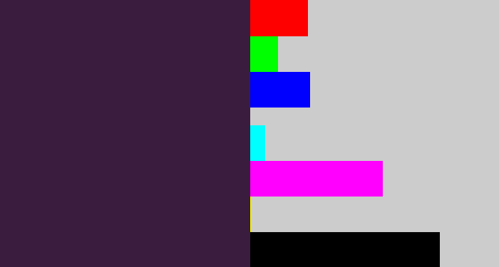 Hex color #3a1d3e - eggplant
