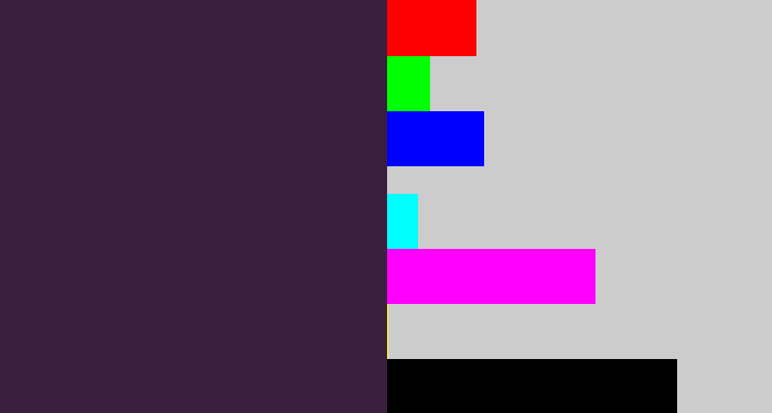 Hex color #3a1d3f - eggplant