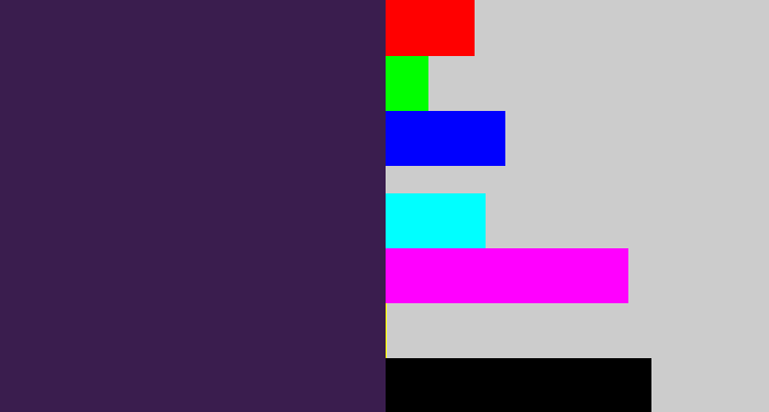 Hex color #3a1d4e - deep violet