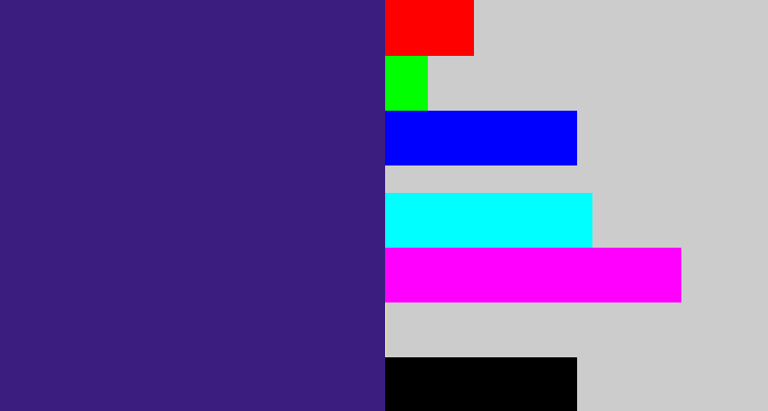 Hex color #3a1d7f - indigo
