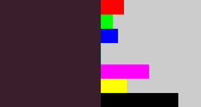 Hex color #3a1e2b - eggplant