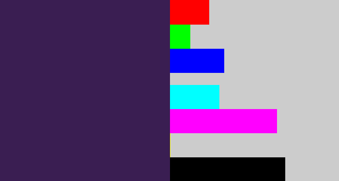 Hex color #3a1e52 - deep violet