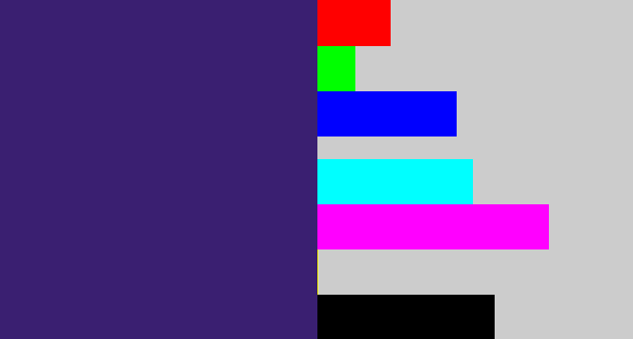 Hex color #3a1f71 - indigo