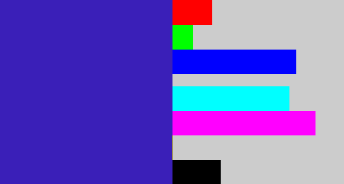 Hex color #3a1fb8 - indigo blue