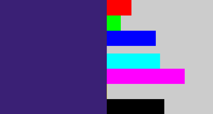 Hex color #3a2075 - indigo