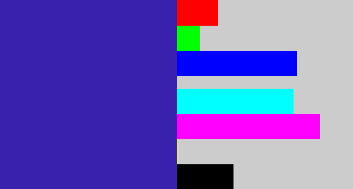 Hex color #3a21ad - indigo blue