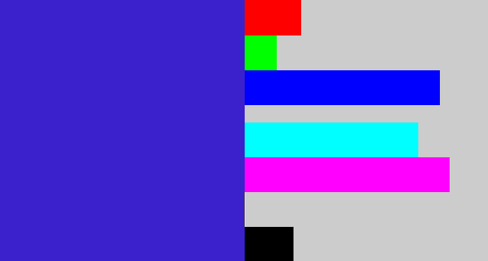 Hex color #3a21cb - indigo blue