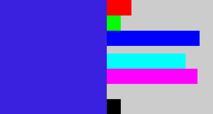 Hex color #3a21df - light royal blue