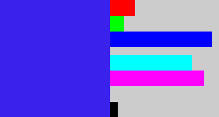 Hex color #3a21ec - light royal blue