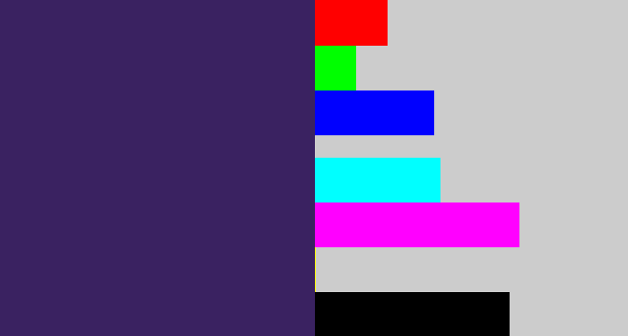 Hex color #3a2261 - dark indigo