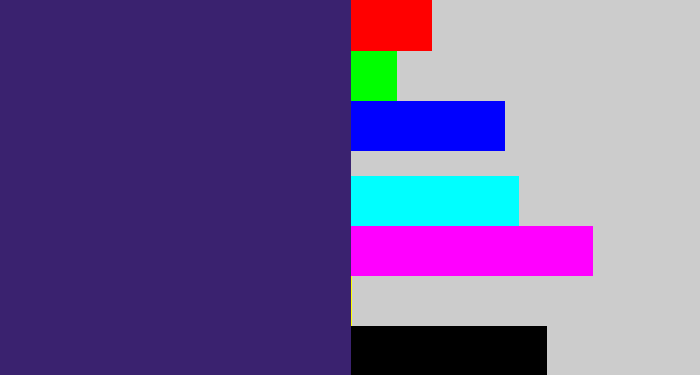 Hex color #3a226f - indigo