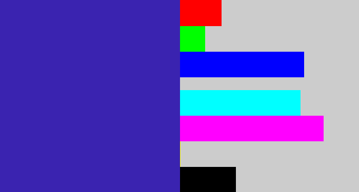 Hex color #3a23b0 - indigo blue