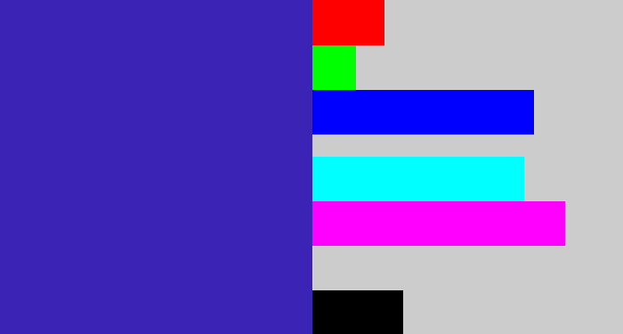 Hex color #3a23b5 - indigo blue
