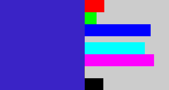 Hex color #3a23c6 - indigo blue