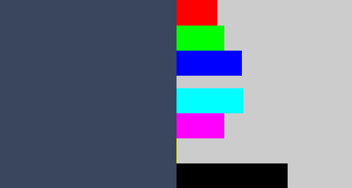 Hex color #3a455e - dark grey blue