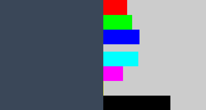 Hex color #3a4758 - dark grey blue
