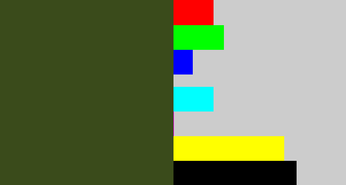 Hex color #3a4b1b - navy green