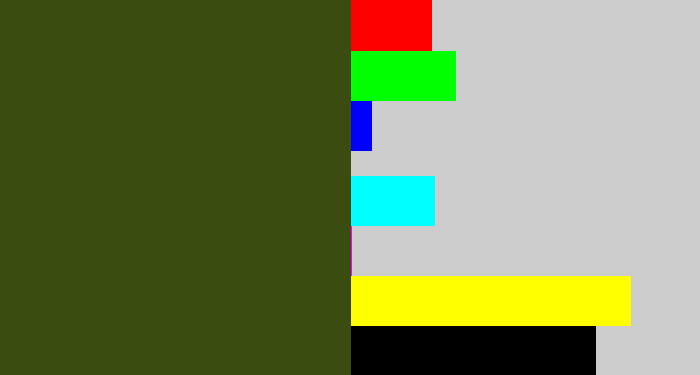 Hex color #3a4c0f - navy green