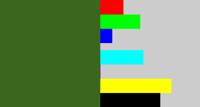 Hex color #3a661e - army green