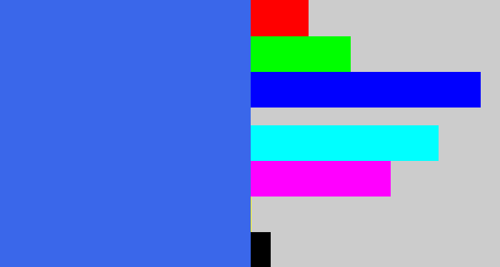 Hex color #3a67ea - lightish blue