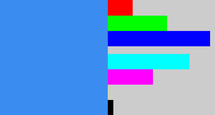 Hex color #3a8cf1 - dodger blue