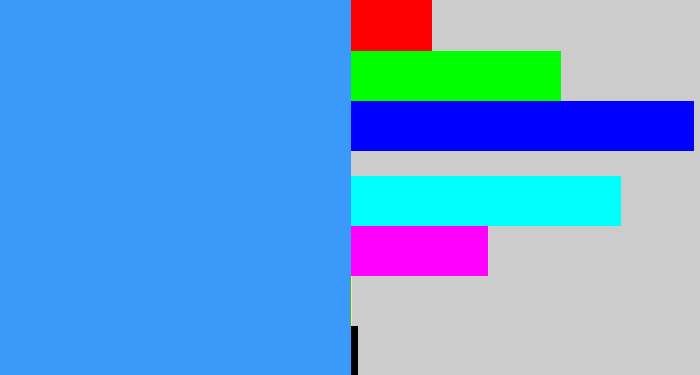 Hex color #3a99f9 - dodger blue