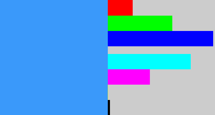 Hex color #3a99fa - dodger blue