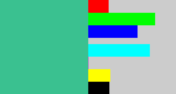 Hex color #3ac190 - greenish teal