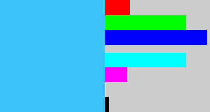 Hex color #3ac4f8 - bright light blue