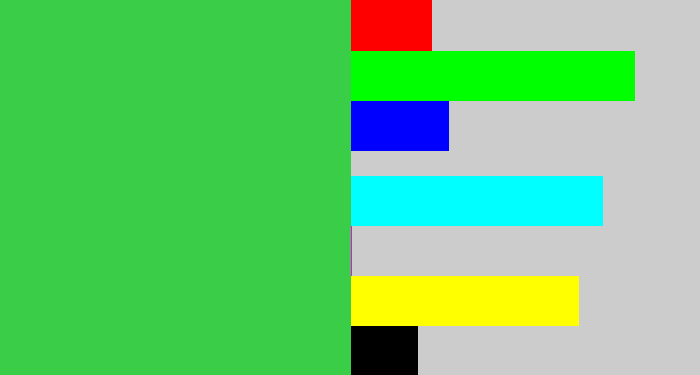 Hex color #3ace48 - medium green