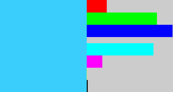 Hex color #3acefc - bright light blue