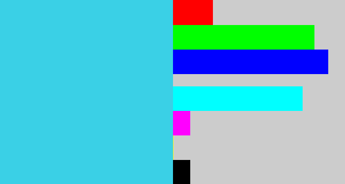 Hex color #3ad0e6 - bright light blue