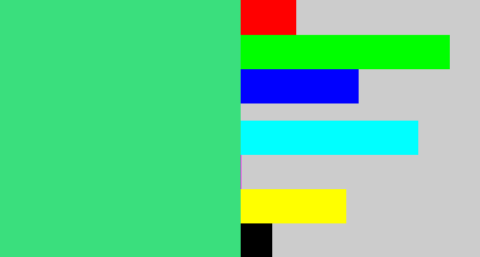 Hex color #3adf7d - weird green