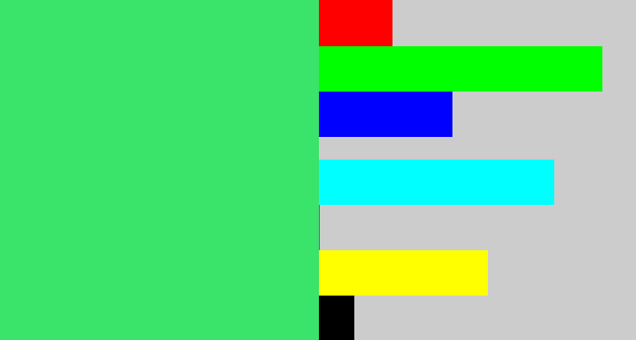 Hex color #3ae36a - weird green