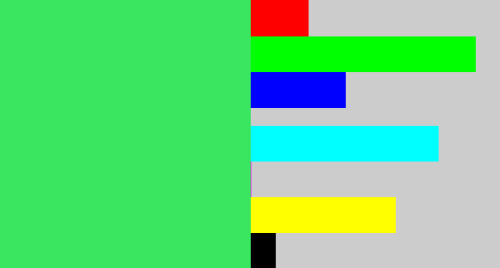 Hex color #3ae560 - bright light green