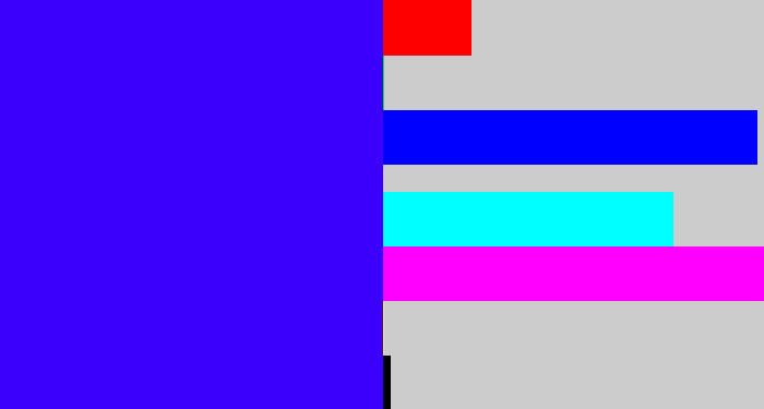 Hex color #3b00fb - blue/purple