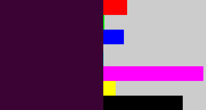 Hex color #3b0234 - aubergine